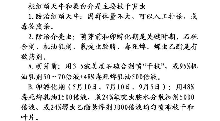 果樹病害防治技術